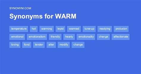 Synonyms for warm wishes in English .